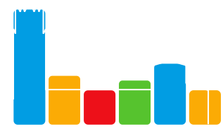 METMA-X